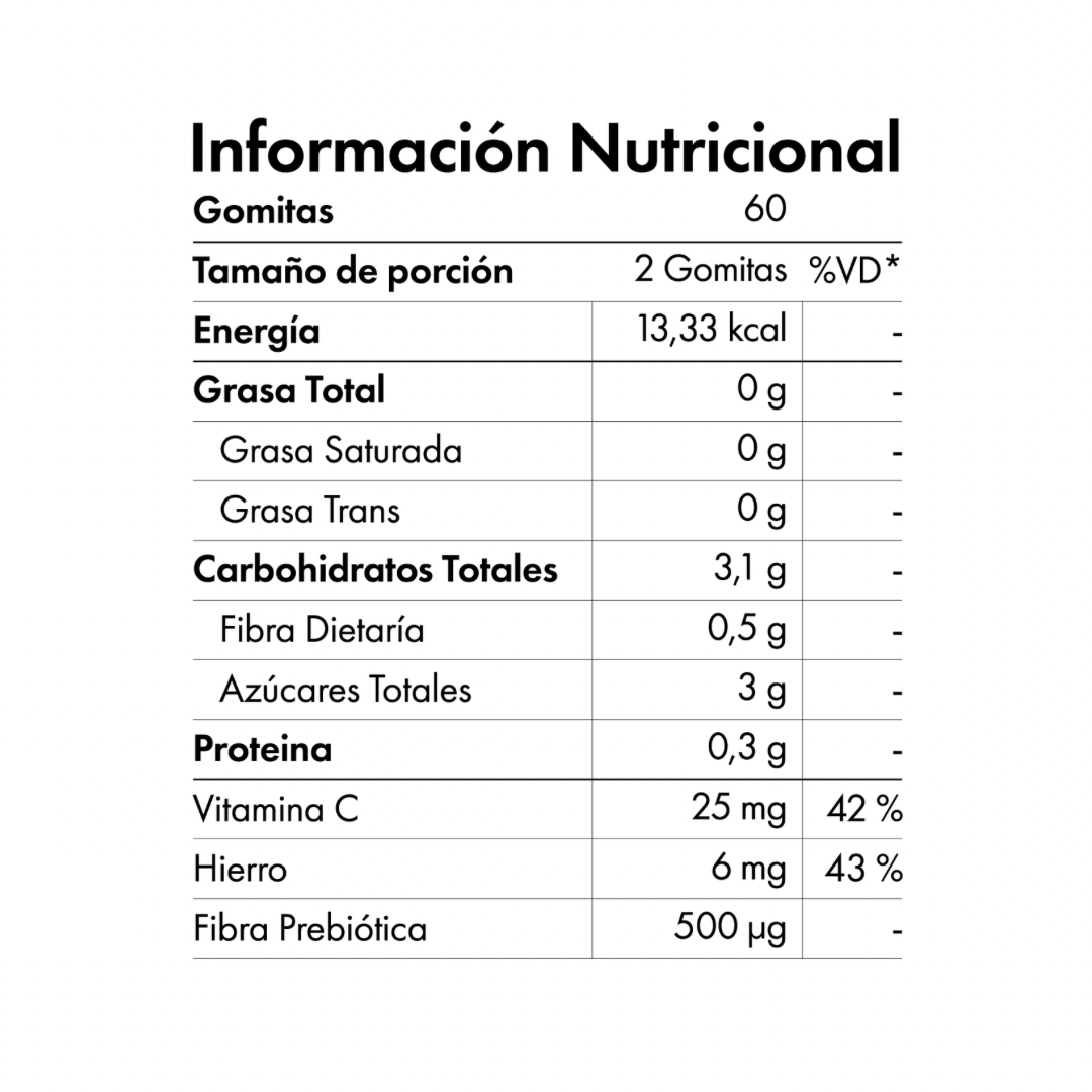 Nibray Kids – Gomitas Hierro con Vitamina C