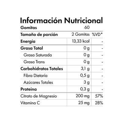 Citrato de Magnesio Gomitas