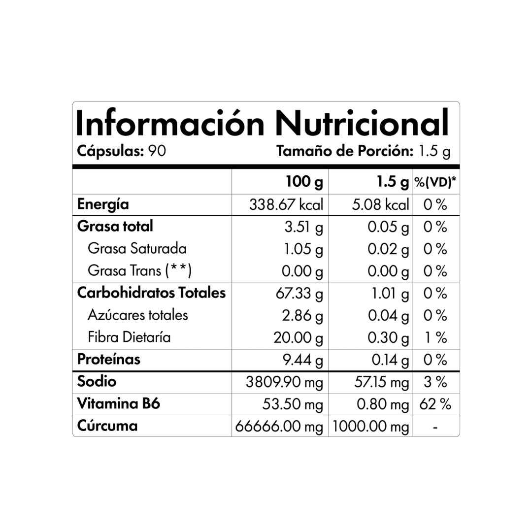Curcuma Activada Capsulas