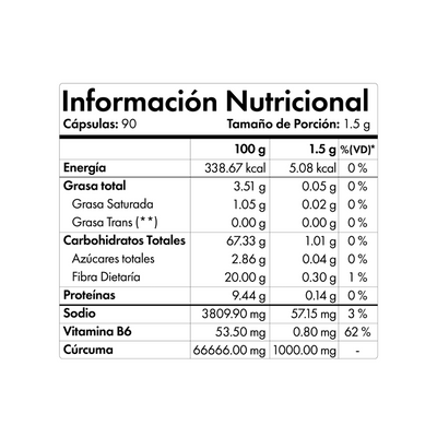 Curcuma Activada Capsulas
