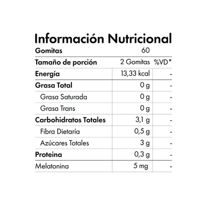 Melatonib Gomitas