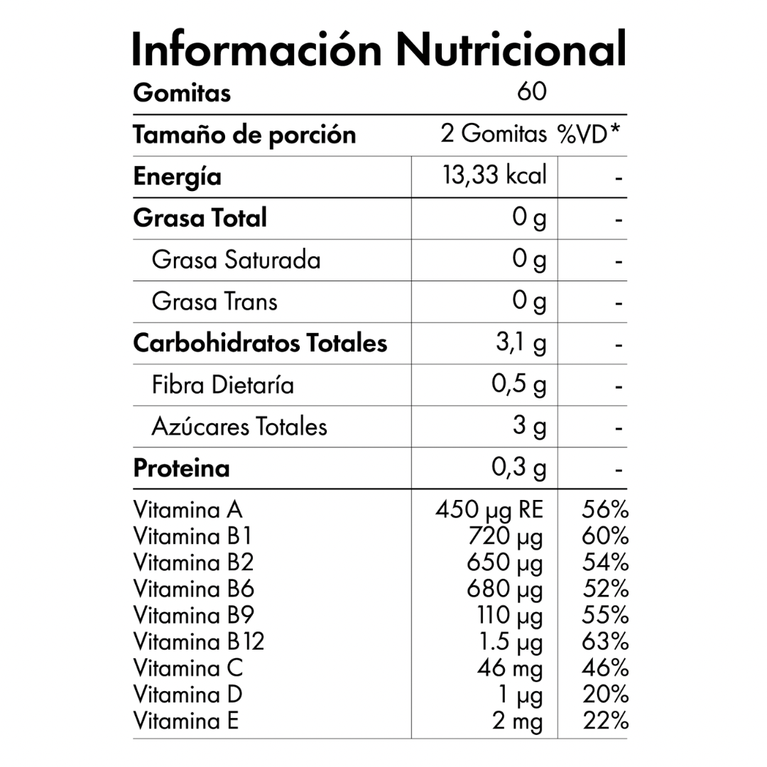 Nibray Kids Gomitas Multivitamínicas