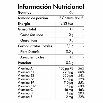 Multivit Gomitas