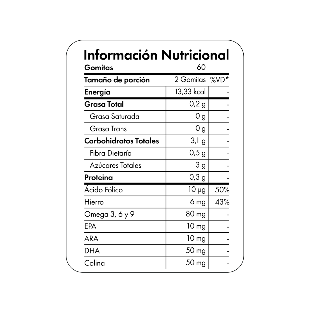 Nibray Kids – Gomitas Omega 3 6 y 9 para Niños