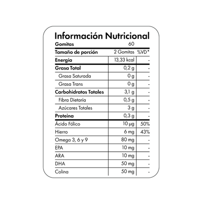 Omega 3 6 y 9 Gomitas