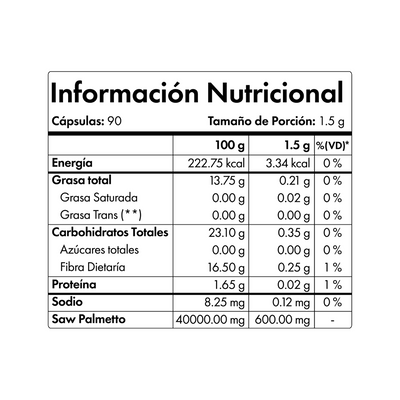 Saw Palmetto Capsulas