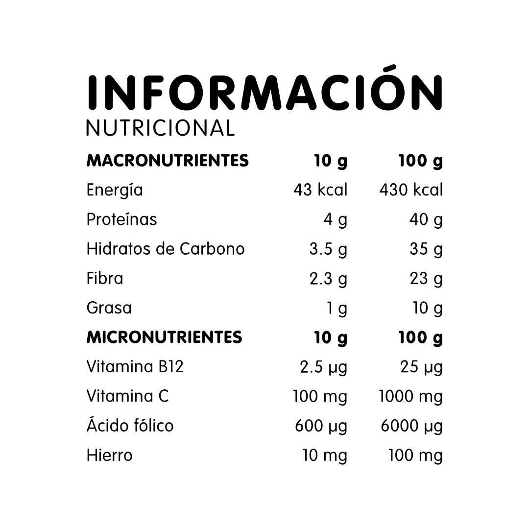 Hierro Hemínico