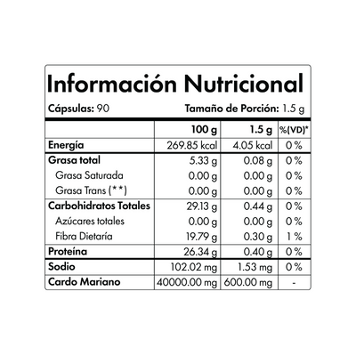 Cardo Mariano Capsulas